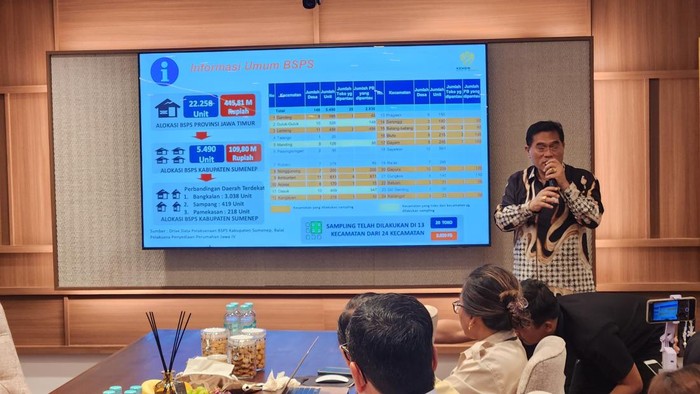Irjen PKP Terungkap: Modus Penyalahgunaan Bantuan Rumah di Sumenep