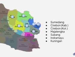 **Rebana: Episentrum Baru Ekonomi Jawa Barat, Dukung 7 Daerah Unggulan**