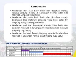 “Depok Hadapi Rekayasa Lalin di Tugu Batu Sawangan: Solusi untuk Hentikan Kemacetan”