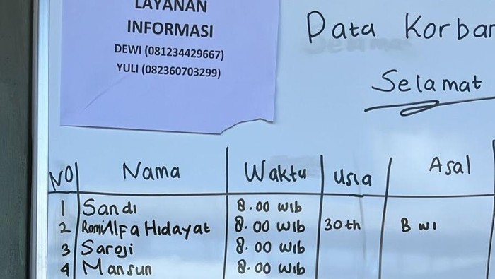Kapal KMP Tunu Pratama Jaya Siap Tenggelam, Namun KSOP: 'Masih Bisa Dijalankan'