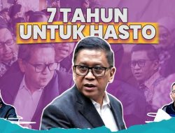 “Hasto Kristiyanto Berhadapan dengan Tuntutan: Kisah Hidup atau Pecahnya Karier?”