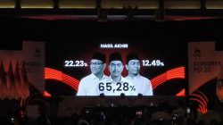 Kaesang Usai Jadi Ketum Lagi: 2029 PSI Jadi Partai Diperhitungkan – Update 1