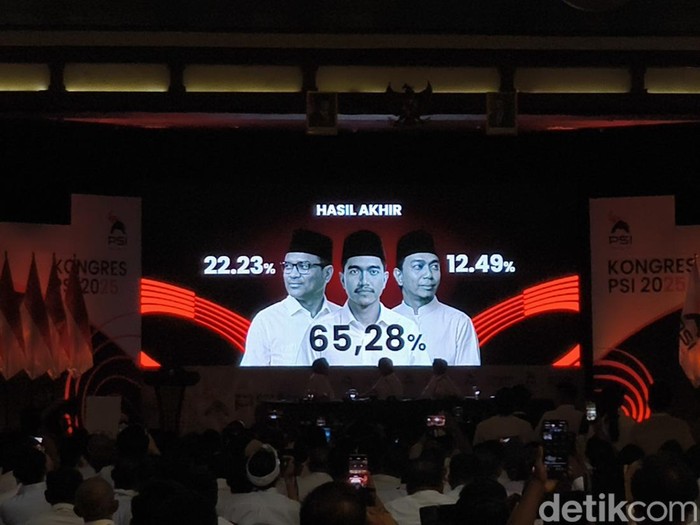 Kaesang Usai Jadi Ketum Lagi: 2029 PSI Jadi Partai Diperhitungkan - Update 1