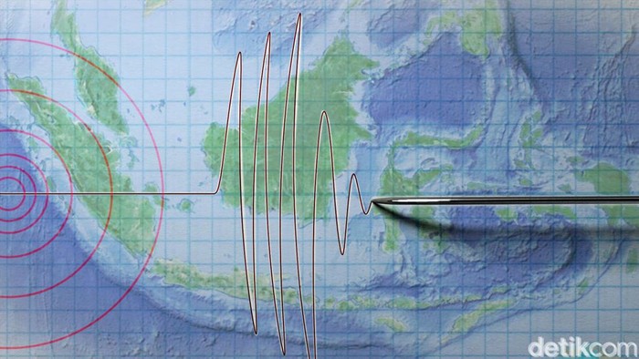 Gempa M 6 Menerjang Halmahera Barat, Malut: Kekuatan Bumi yang Menggemparkan
