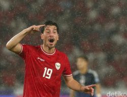 “Karier Thom Haye: Dari Eredivisie ke Kota Kembang – Apakah Ini Berhasil?”