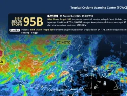 Cuaca Ekstrem Aceh-Sumut: BMKG Terungkapkan Penyebab Menakutkan!