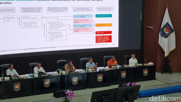 Mendagri Tito Karnavian: Bencana Sumut Terjadi dengan Kecepatan Mengejutkan, Siapakah yang Bertanggung Jawab?