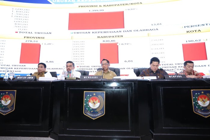 Mendagri Dorong Pemda Alokasikan APBD untuk Kepemudaan & Olahraga, Tapi Anggaran Masih Jauh dari Target