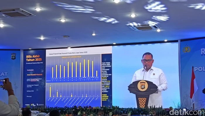 “Dalam 24 Jam, Banyak Korban Penipuan Baru Sadar! Ini Langkah PMJ Lawan Scam”